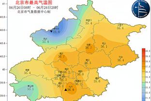 乔治：真的要向威少致敬 替补出战不是一个容易做出的决定